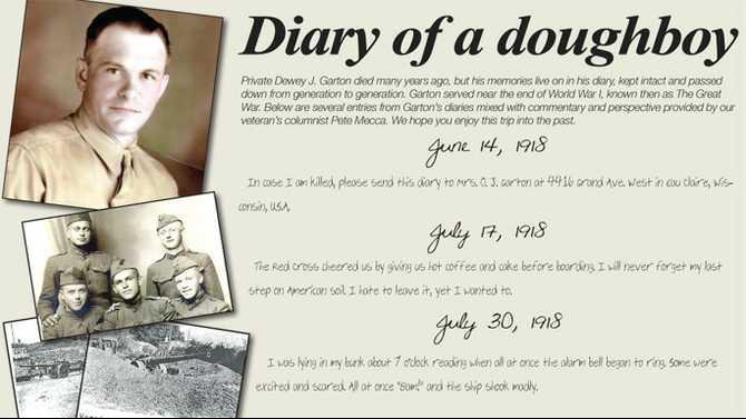 Diary of a Doughboy 1110 wrap front