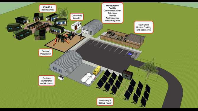 0716Containers of Hope