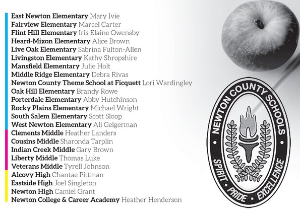 2017 NCSS TOTY