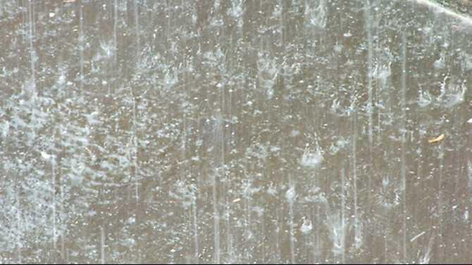 rain-flat550x550075f