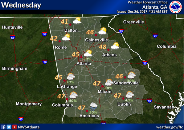 Forecast for Wednesday, Dec. 27, 2017