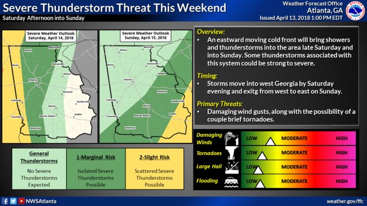 Severe Weather Threat April 14-15, 2018