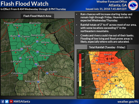 Flash Flood Watch
