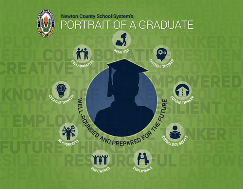 Portrait of a graduate