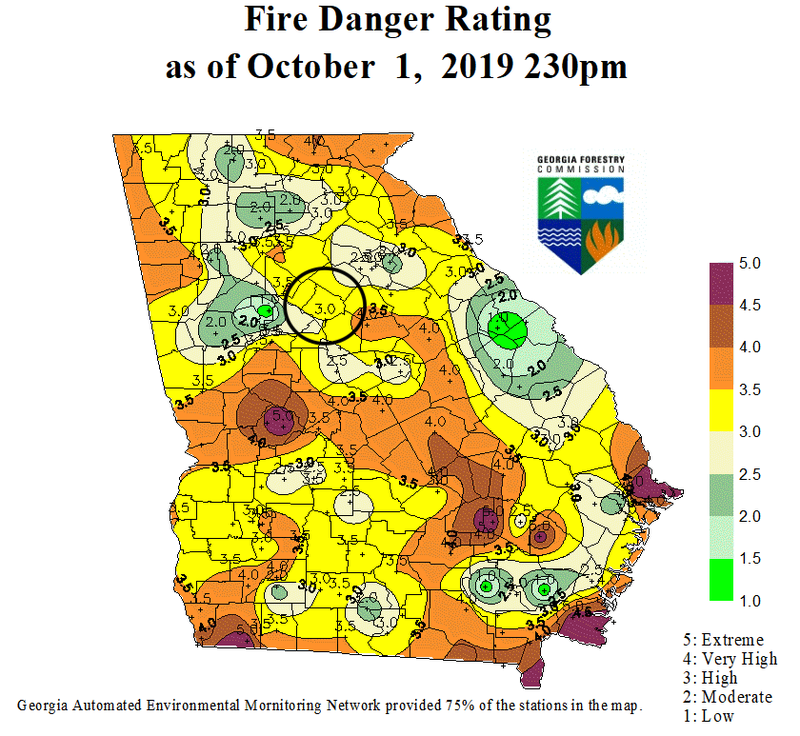 fire rating oct 2019