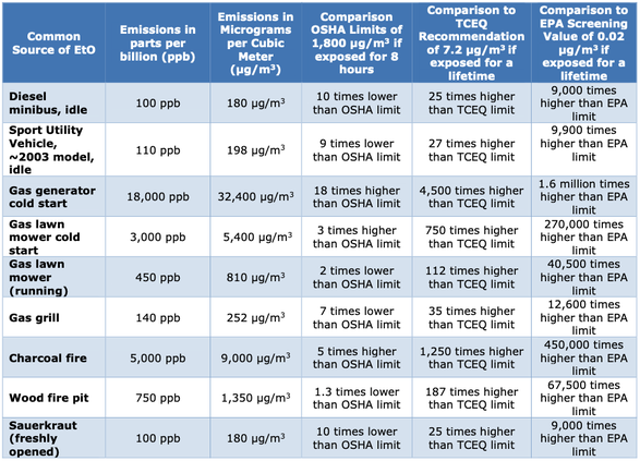 Selection from Montrose report to AdvaMed.