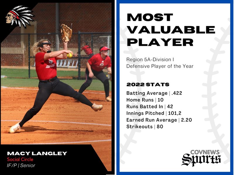 Macy MVP