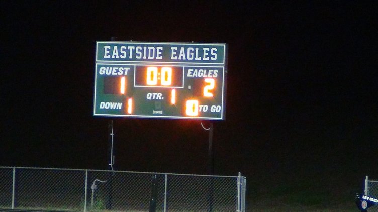 EHS Scoreboard