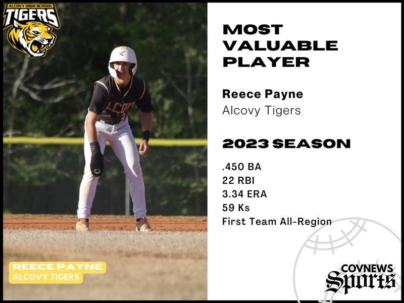 Reece MVP