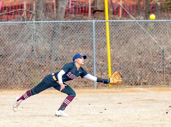HBCU Softball Invitational 2024